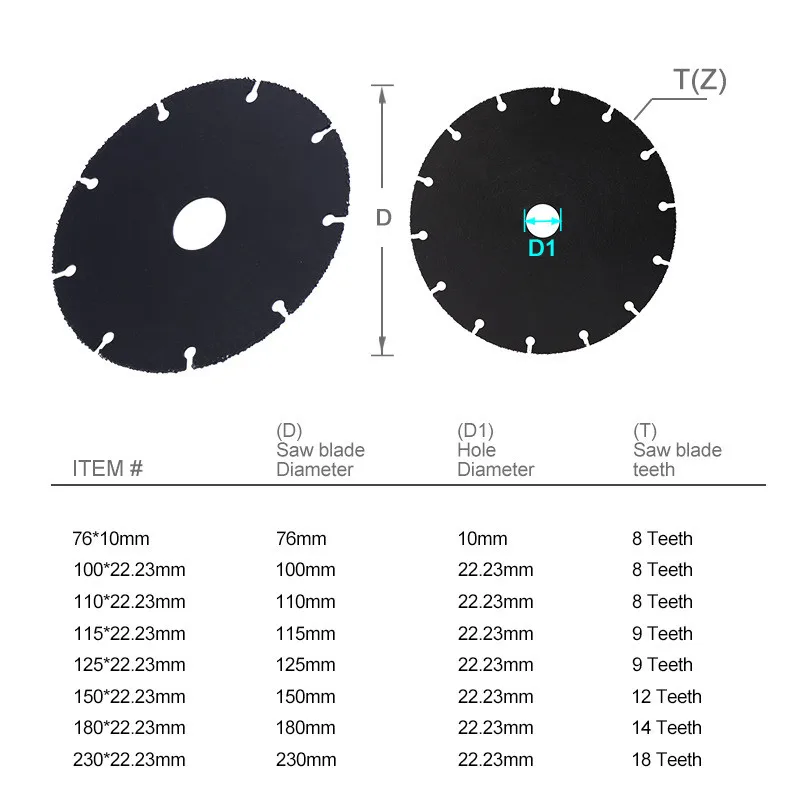 1pcs Brazed Diamond Saw Blade 76/100/115/125/150/180/230mm Circular Cutting Disc for Steel Metal Stone Cast Iron Rebar Aluminum