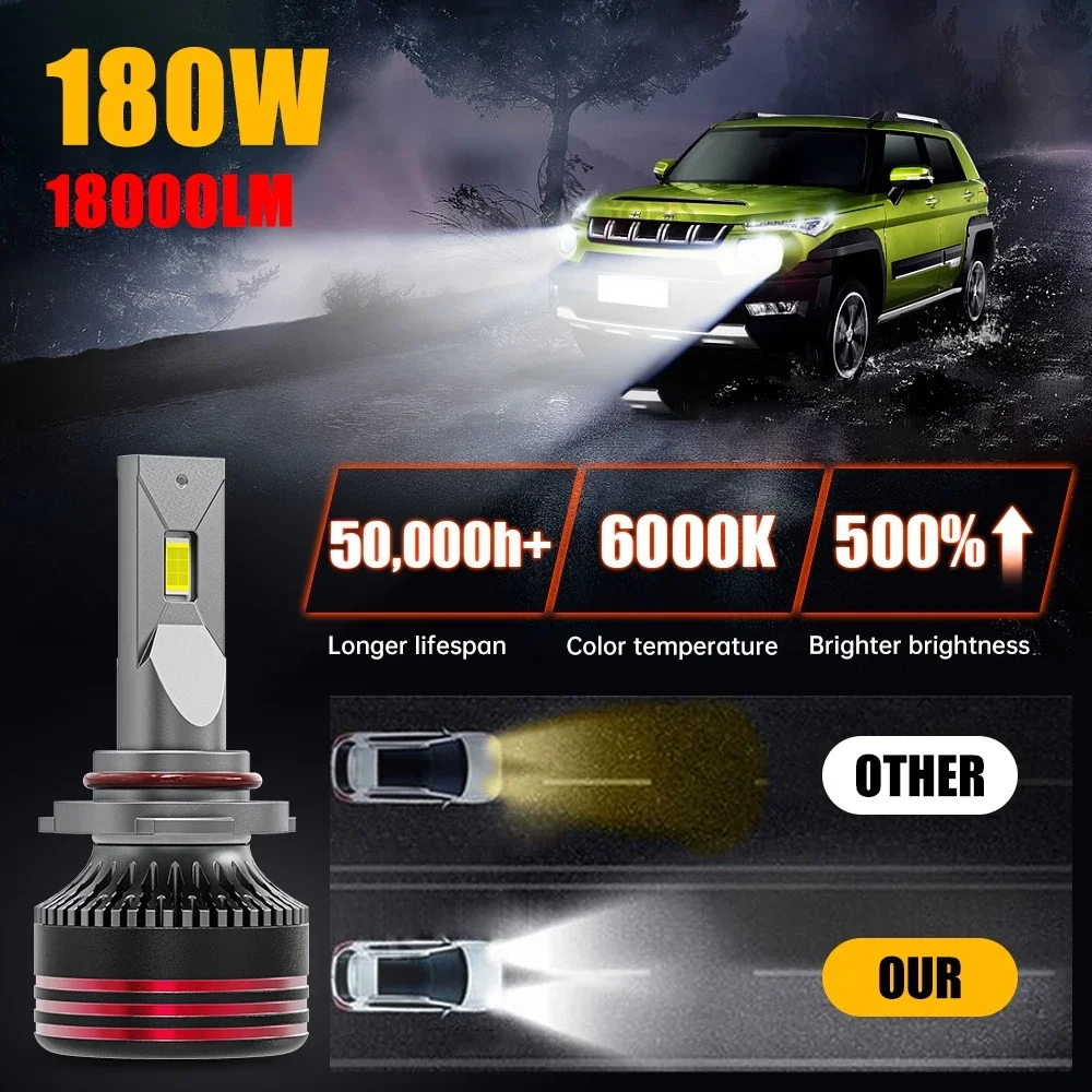Heyword 2800 واط 6000000LM زائد H7 H11 H1 H4 Led المصباح لمبة 6000 كيلو LED HB3 HB4 مزدوجة النحاس أنبوب مصباح ليد عدة للسيارة 12 فولت 2 قطعة