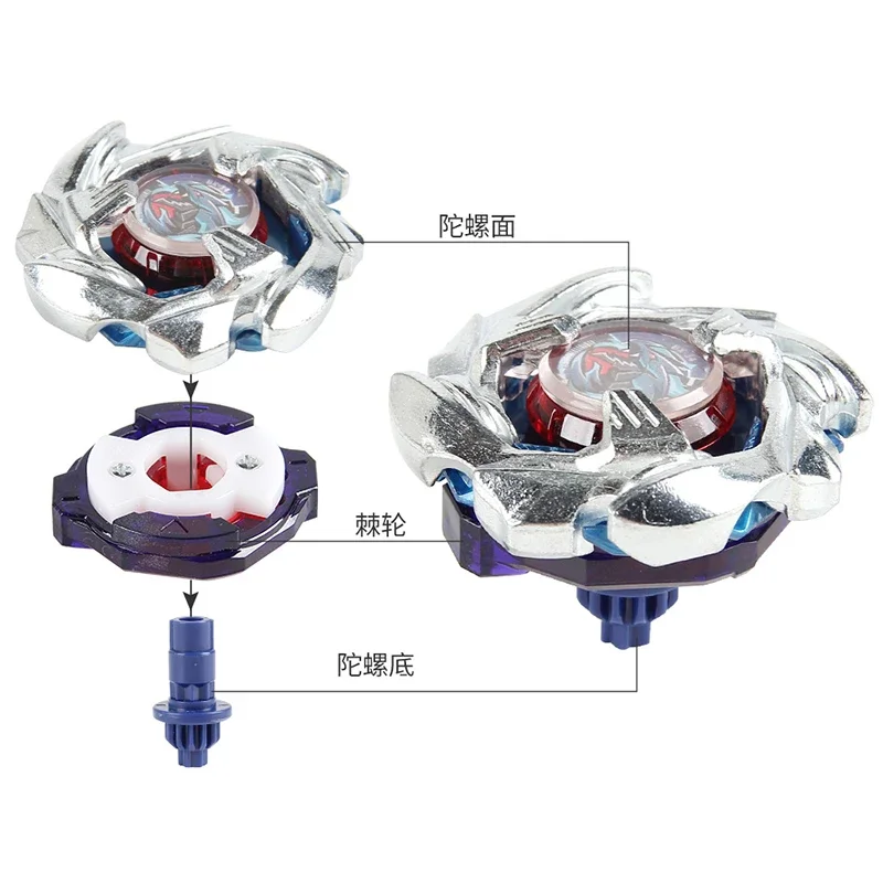 Novo GiroscóPio De …