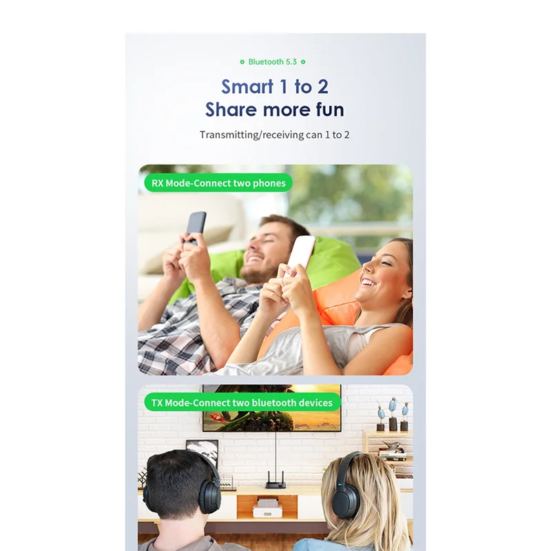 HFES Multipoint Bluetooth 5.3 Audio Transmitter Receiver 3.5Mm AUX 2 RCA Stereo Music Wireless Adapter For Car TV PC