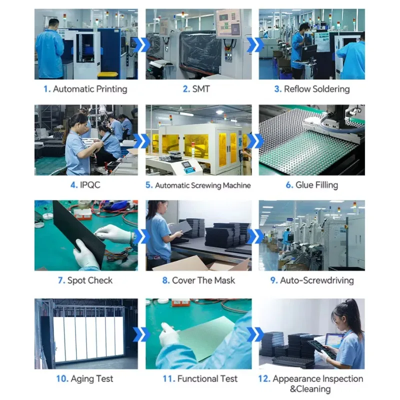 P1.53/P1.86/P2/P2.5 Módulo LED GOB interior 320*160 mm Panel de visualización flexible