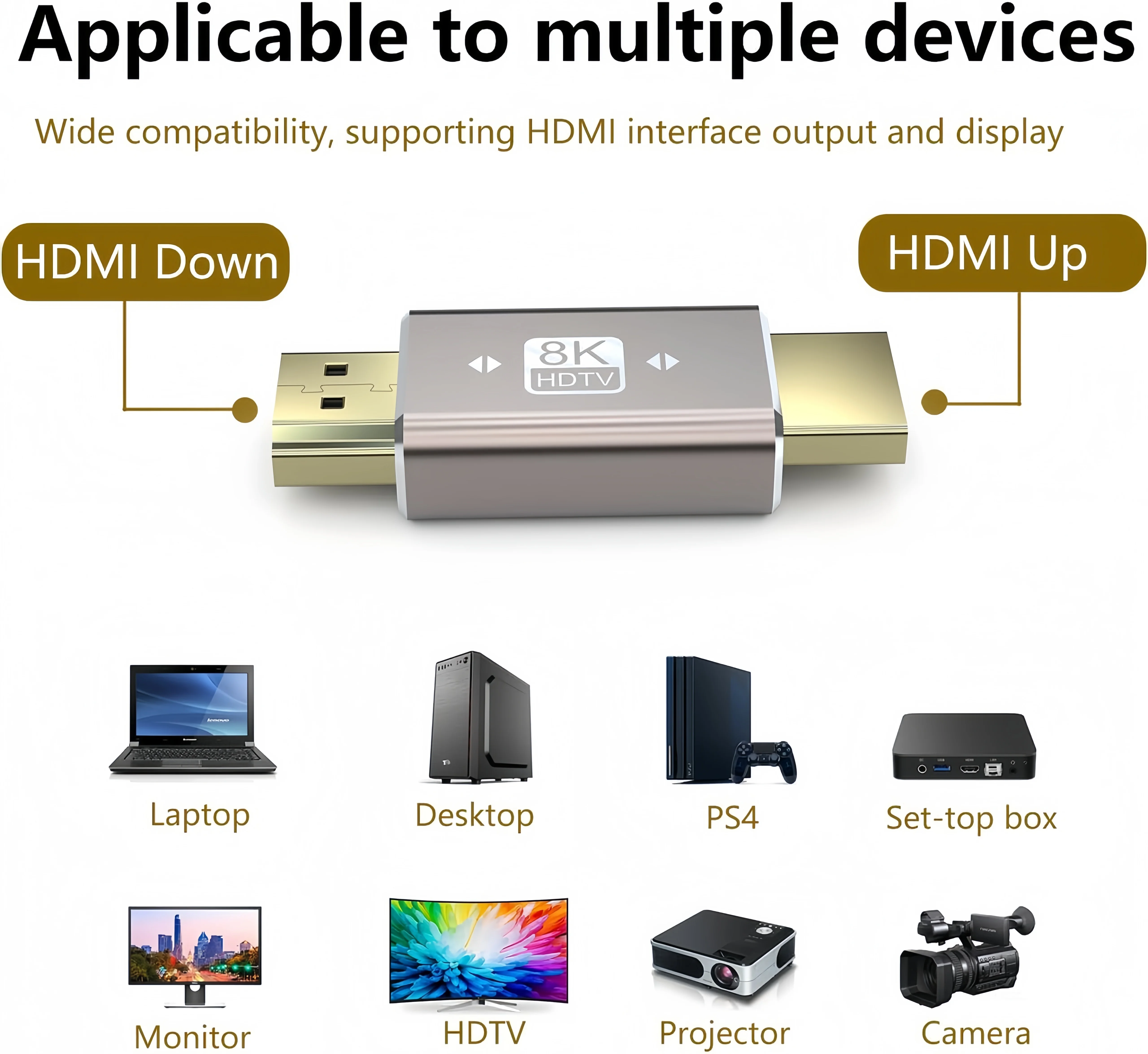 10 Uds. Conector adaptador HDMI macho a macho chapado en oro 8K 60Hz adaptador HDMI 2,1 de 180 grados Compatible con ordenador portátil Mon