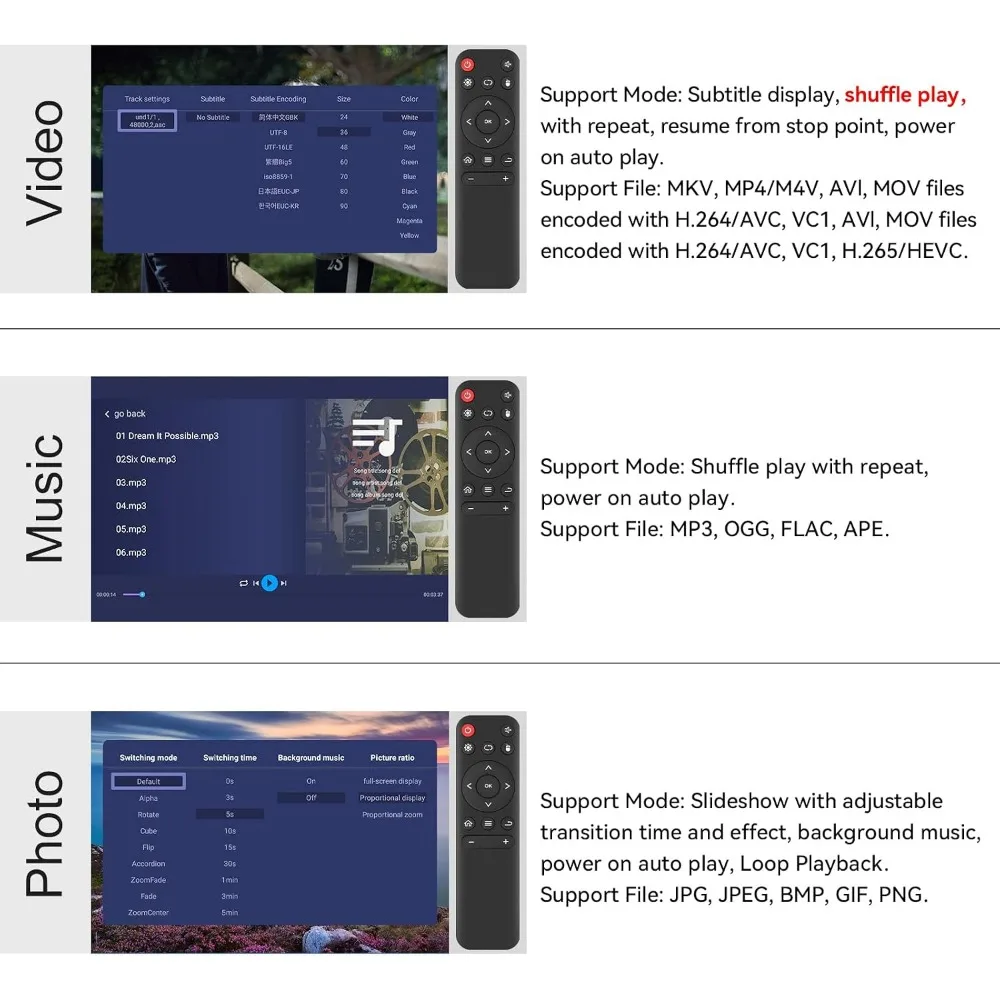 4K 30Hz HDMI Media Player Supports 14TB HDD/512GB USB/SD Card Playback with Remote Control view 5