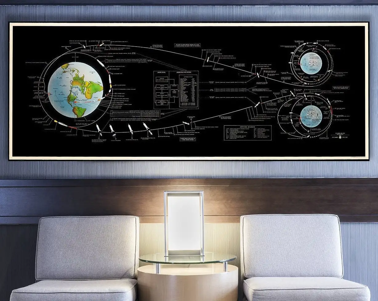Apollo 11 Mission Flight Plan Canvas Poster Picture of Apollo Lunar Mission Flight Plan 1967 Flight Path Large Canvas Home Decor