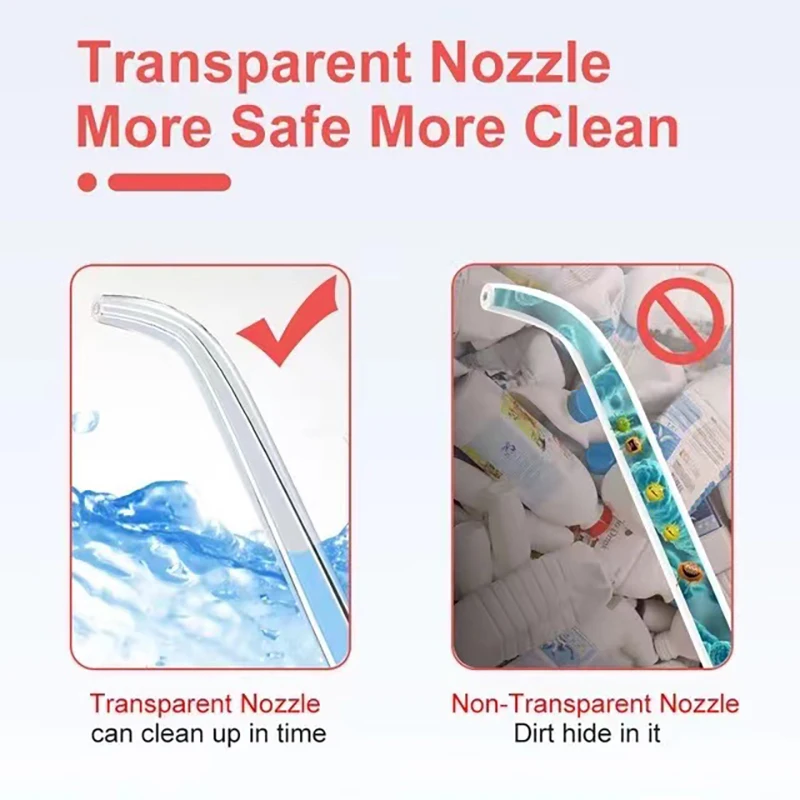 SEAGO Oral Dental Irrigator Portable Water Flosser USB Rechargeable Water Jet IPX7 Dental 200ML Water Tank