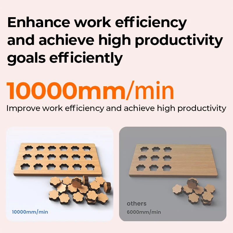 ACMER S1 6W Mini Portable Laser Engraver Presisi Tinggi Alat Pemotong CNC Mesin Ukiran untuk DIY Kayu Kaca Akrilik Pemula