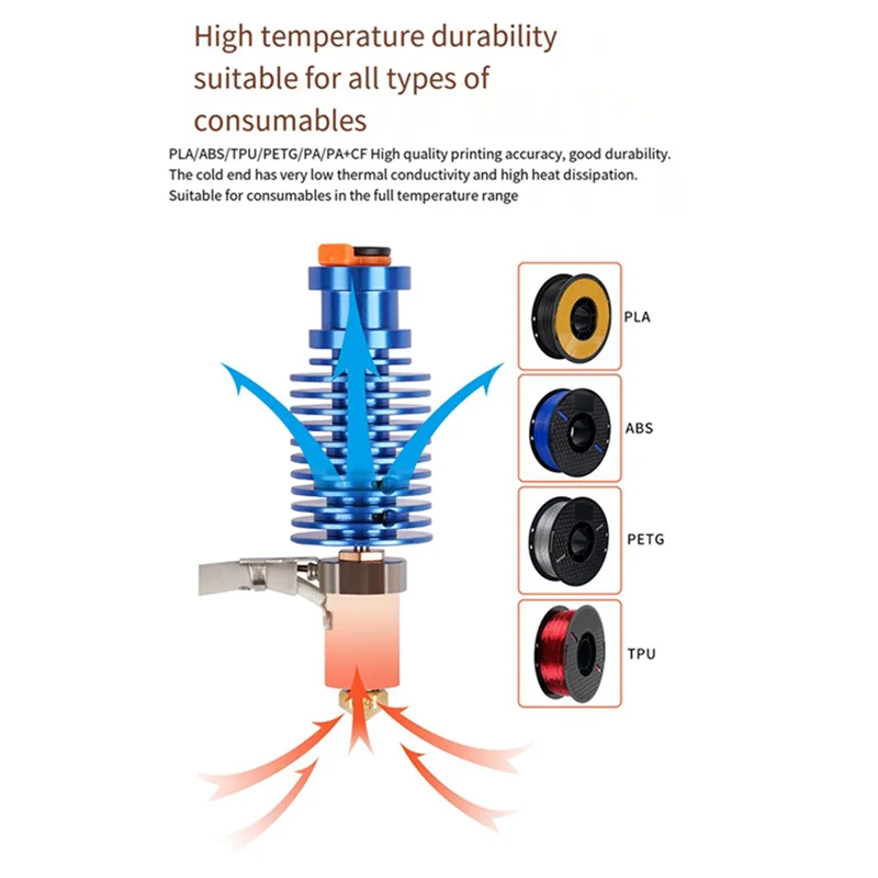

Новый! !CHC-V6 Hotend для экструдера Voron 2,4 Prusa 24 В 60 Вт, комплект экструдера Hot End, сменные аксессуары для 3D-принтеров