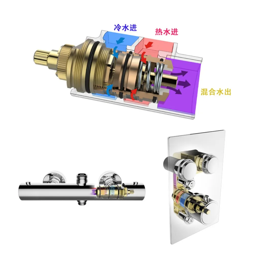 

Brass Shower Thermostatic Cartridge Replacement Kit - Bathroom Water Temperature Control Mixer Valve Bar Faucet Repair