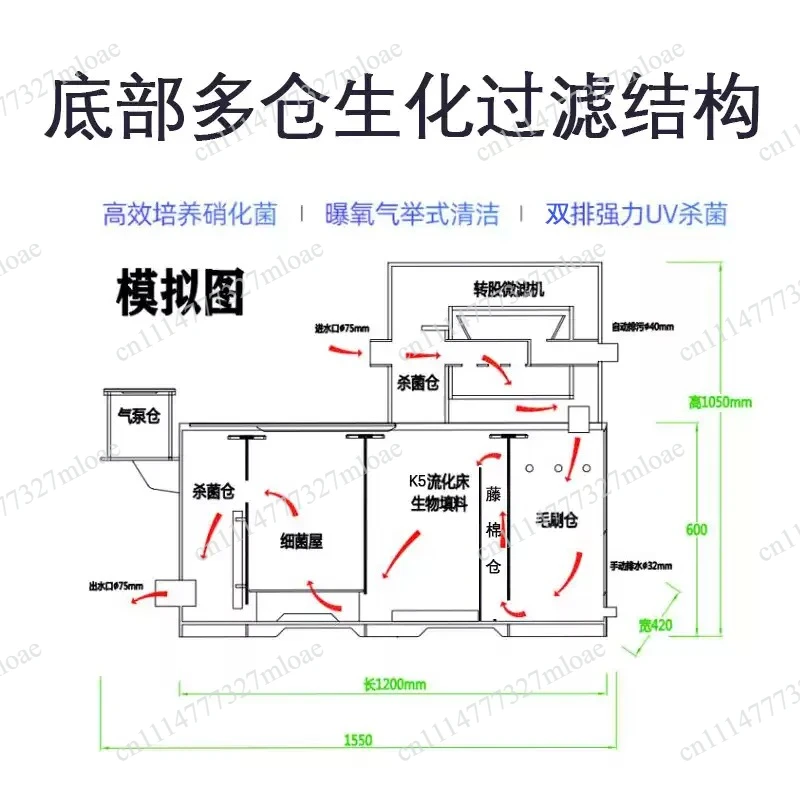 Integrated Equipment Physical Biochemical Filtration Aquaculture Koi Pond Disinfection Filter Roller Microfilter