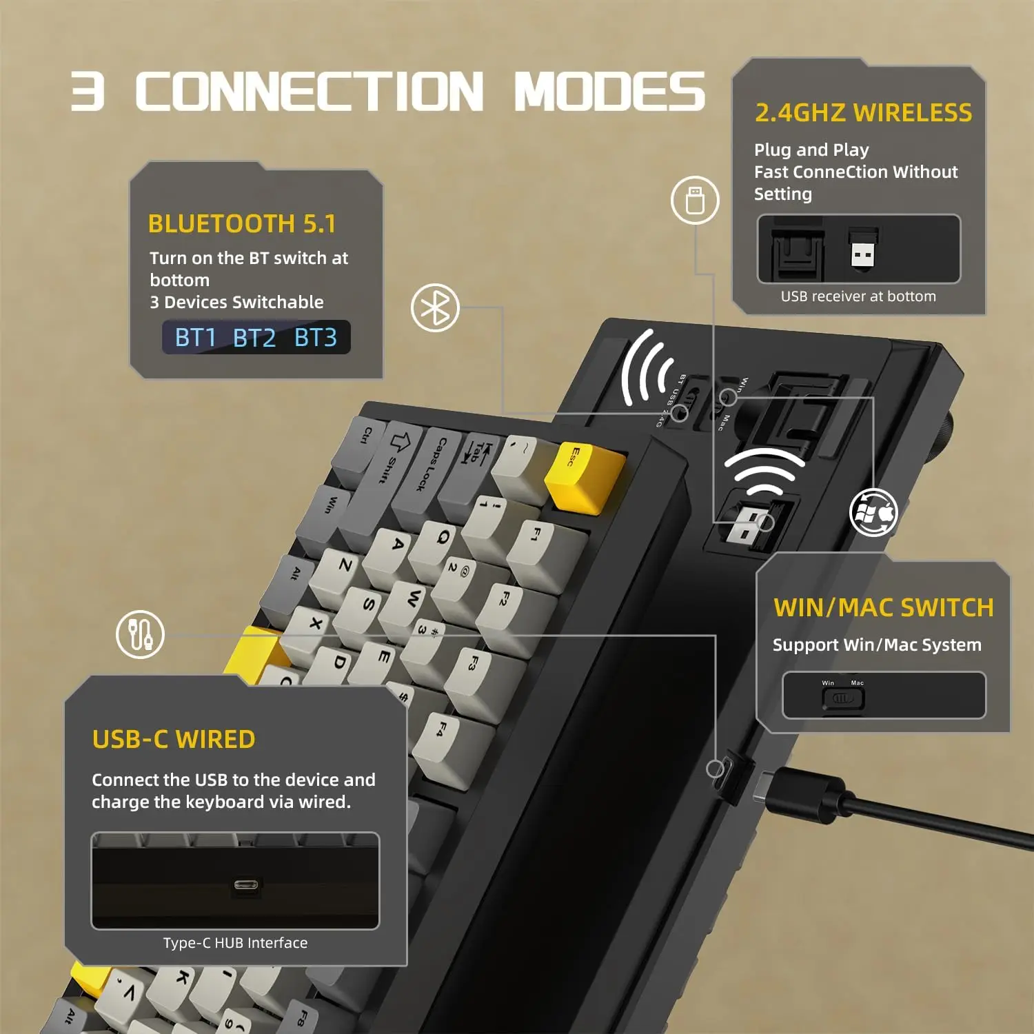 Imagem -05 - Ataque Shark-teclado Mecânico com Fio com Tft Smart Display e Knobhot-swap Rgb para pc sem Fio Bt5.1 Usb-c Ak820pro 2.4g