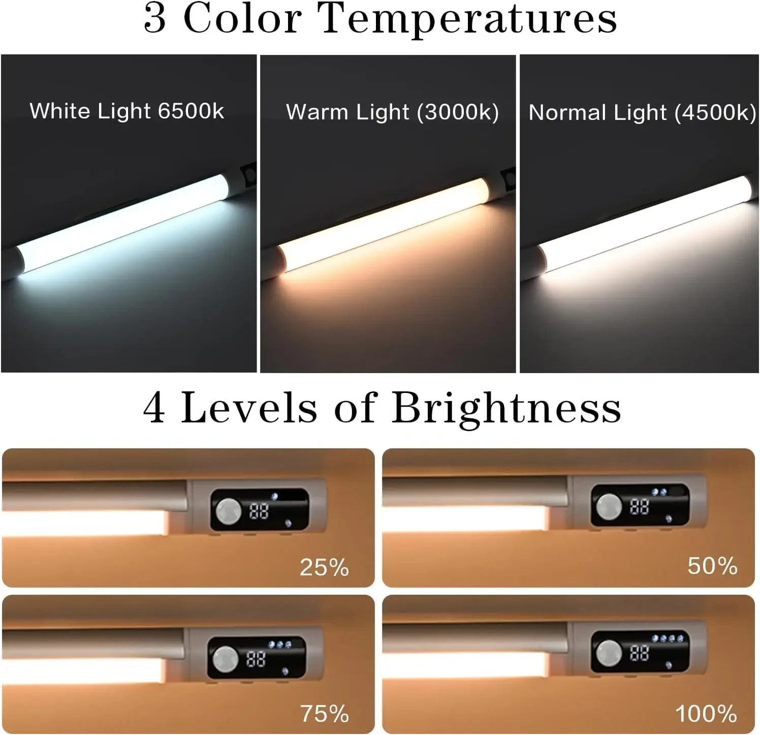 LED Motion Sensor Night Light with LED Digital display 44LED 2200mAh Rechargeable For Wardrobe Kitchen Wireless Cabinet Lights