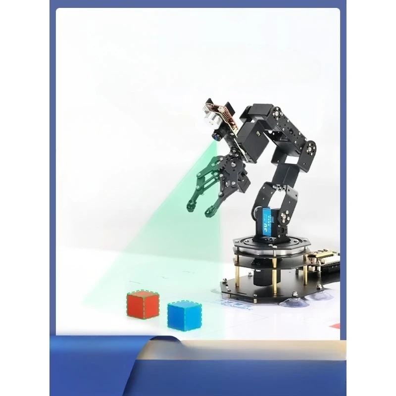 Visual Recognition … - image