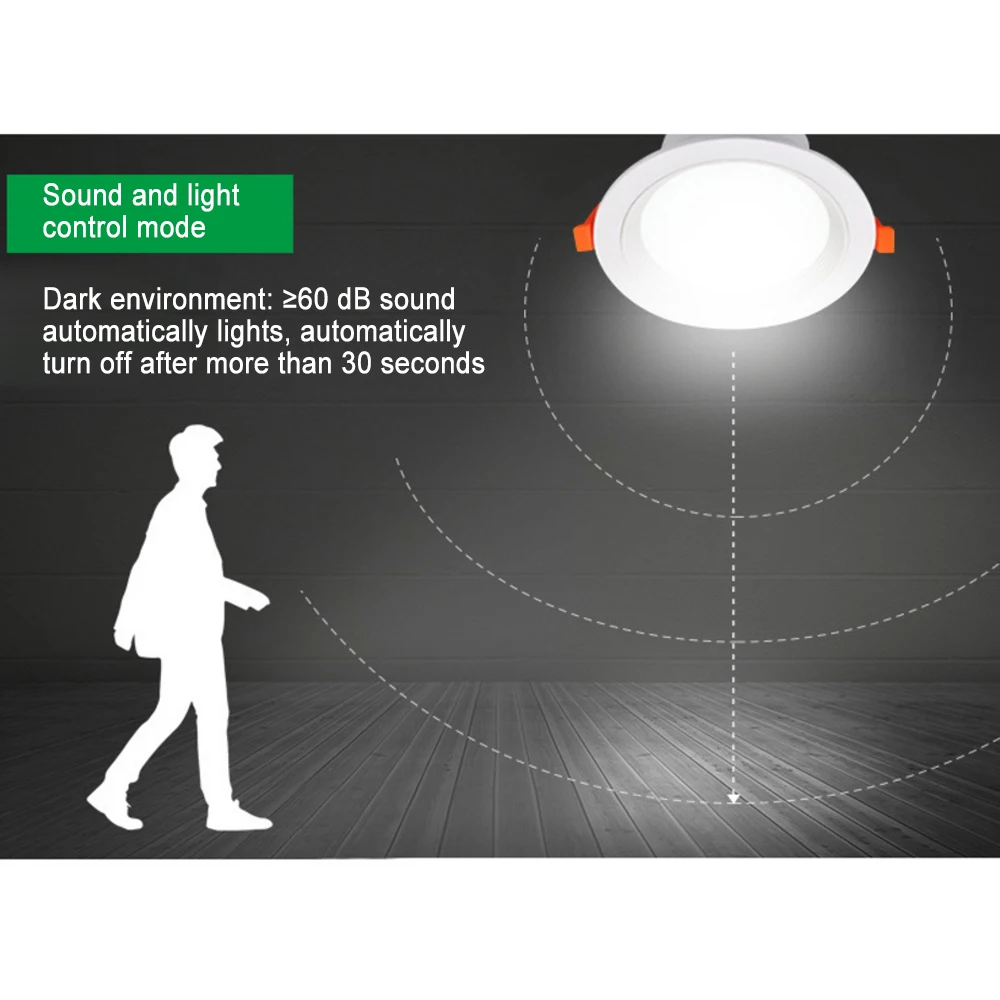 Downlight LED z czujnikiem ruchu Lamparas 220V Lampa sufitowa 3W 5W 9W 18W Ciepłe/zimne białe oświetlenie panelowe do przedpokoju Stair Depot