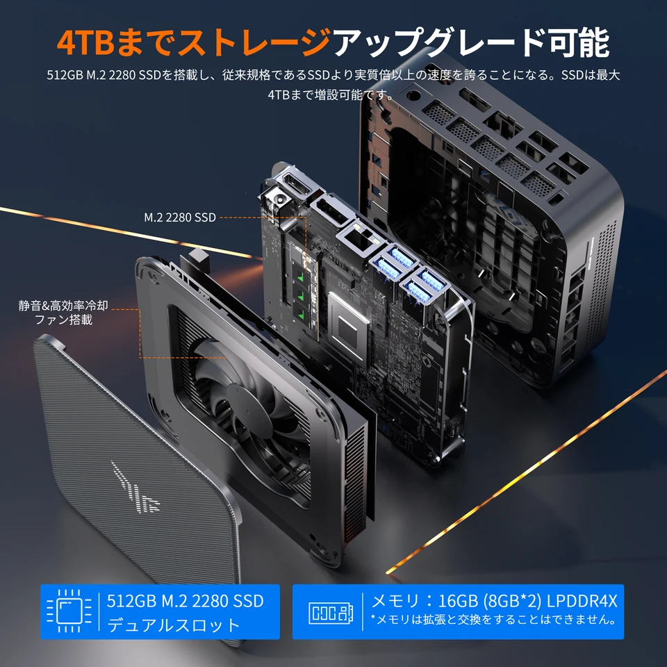 ゲーミング AMD Ryzen5 7430U ミニpc 新版小型ゲーミングpc 最大4.3GHz