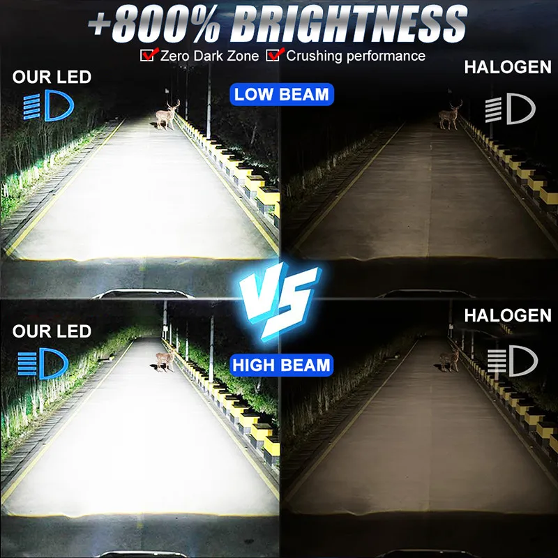 H4 H7 H11 Led المصابيح الأمامية 4000 واط 5000000LM 3 أنبوب النحاس 8575 CSP رقاقة السيارات ضوء H1 H3 H8 H9 HB3 HB4 9005 9006 9012 للسيارات #4