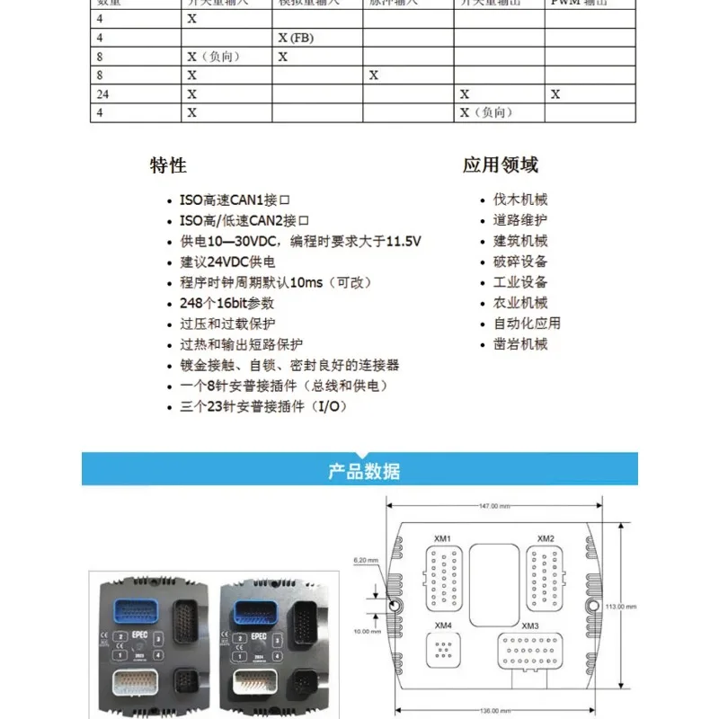 EPEC2023 EPEC2024 Programmable Controller Unit Compatible for Heavy Machinery Equipment Electronic Control System Industrial Use