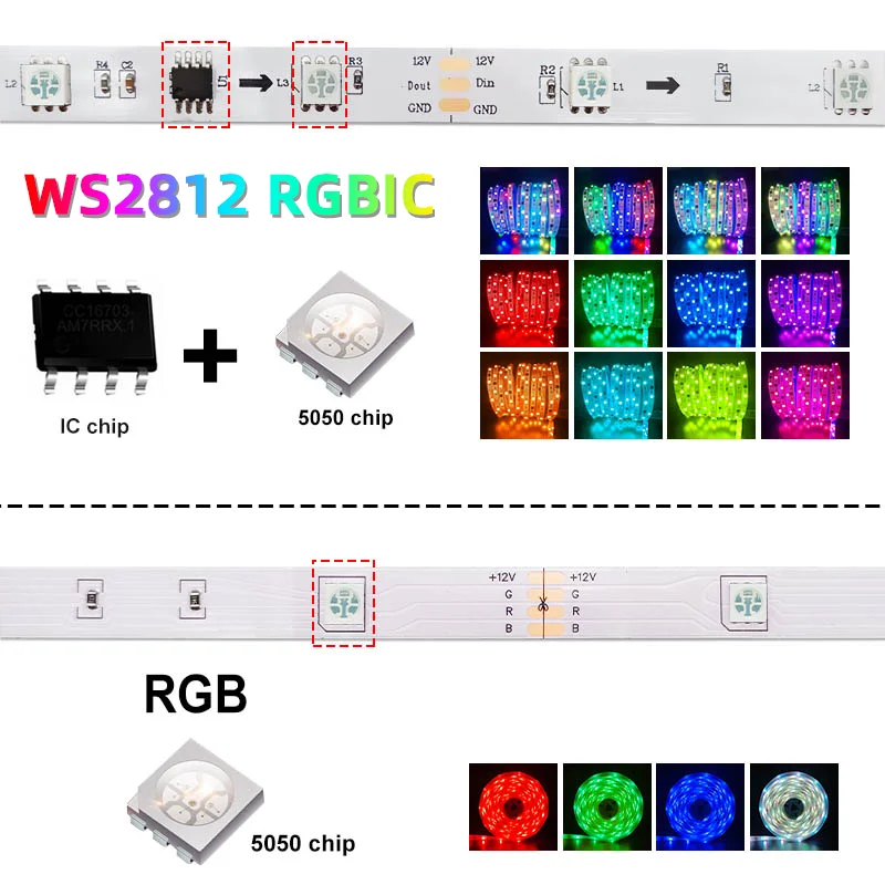 WS2812-アプリケーション制御付きのインテリジェントRGBLEDストリップライト,電源付きの完全なストリップライト,リモコン,寝室の装飾