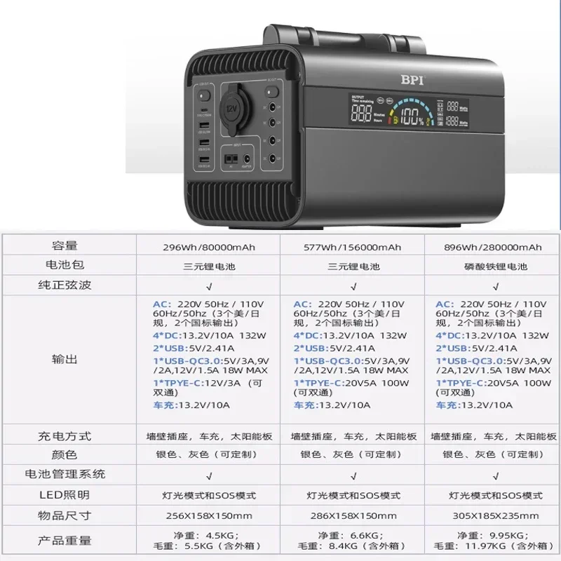 300-1000W American, Japanese, and European 220V high-power portable lithium iron phosphate outdoor energy storage power supply