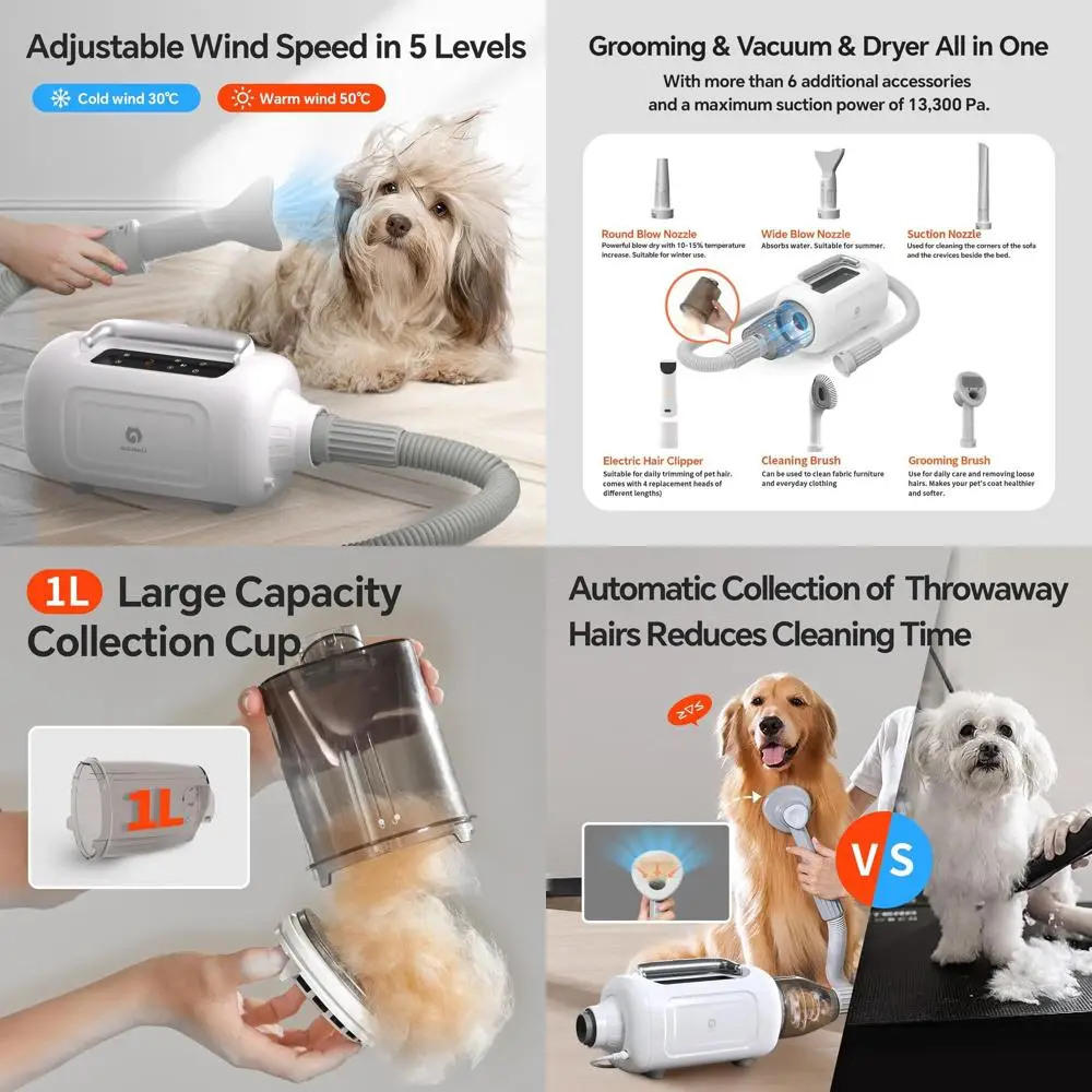 

Набор для ухода за домашними животными 6 в 1 с пылесосом — победитель iF Design Award на 2024 год, тихая машинка для стрижки и ионная сушилка, всасывание 13,3 кПа, сенсорный светодиодный экран