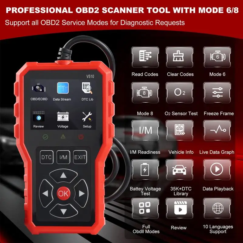 

OBD2 сканер диагностический инструмент для чтения и четких кодов ошибок считыватель автомобильных кодов диагностический сканер для автомобиля