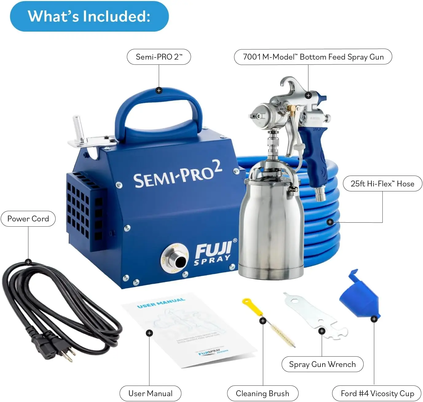 Spray 2202 Semi-PRO 2 - HVLP Spray System