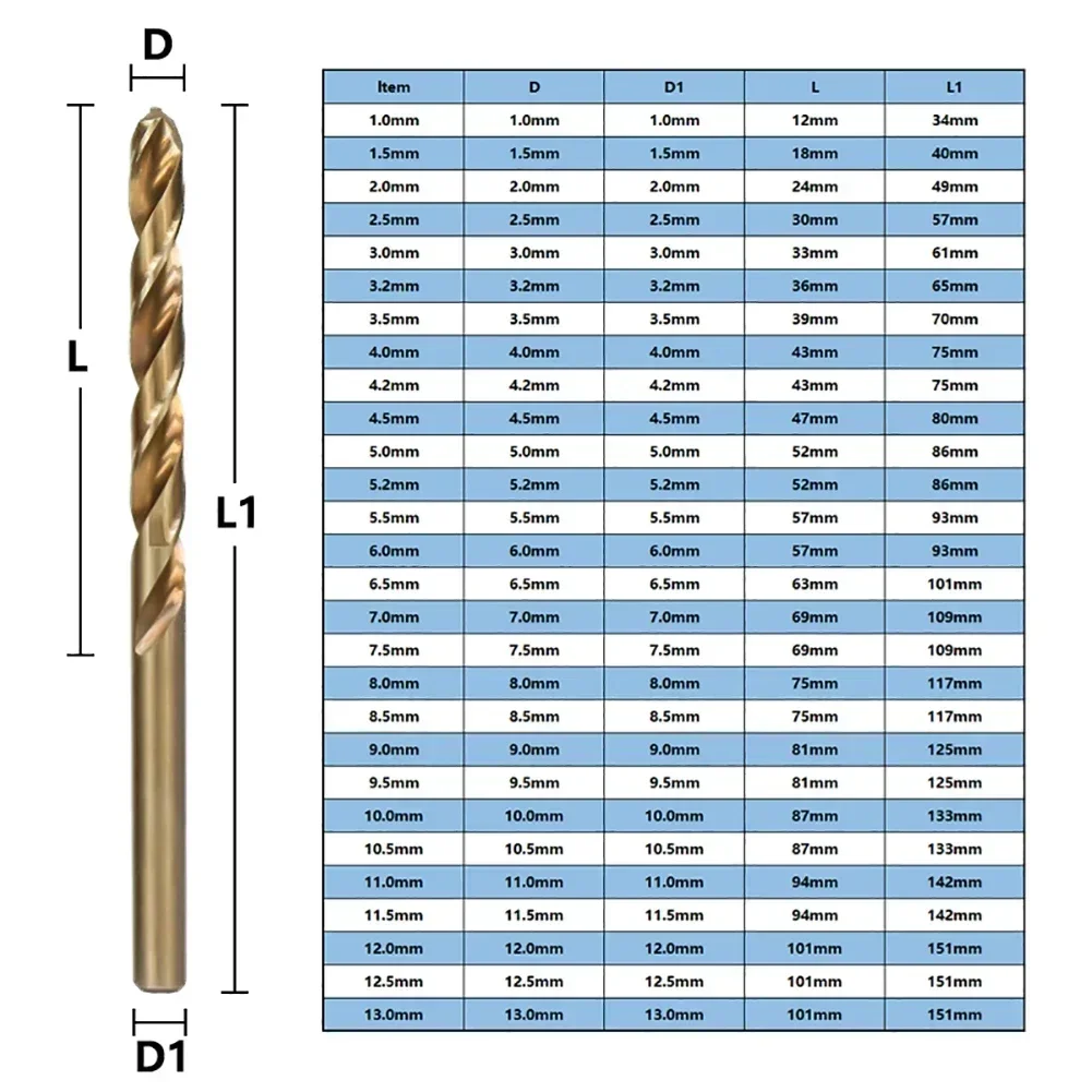1pc Cobalt HSS Drill Bit M35 Metalworking Stainless Steel Drilling Tool Accessories Metal Drilling Cutter 1-13mm Dia Round Shank