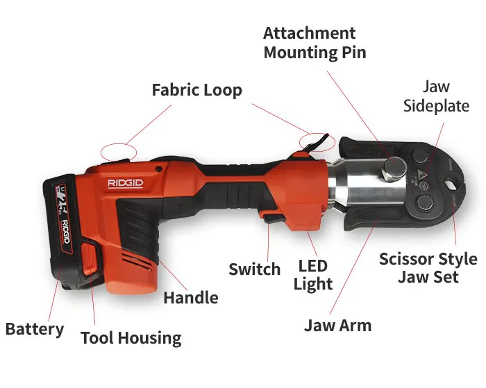 RP306 Stainless Steel Pipe Fitting Battery Powered Hydraulic Crimping Fitting Tools