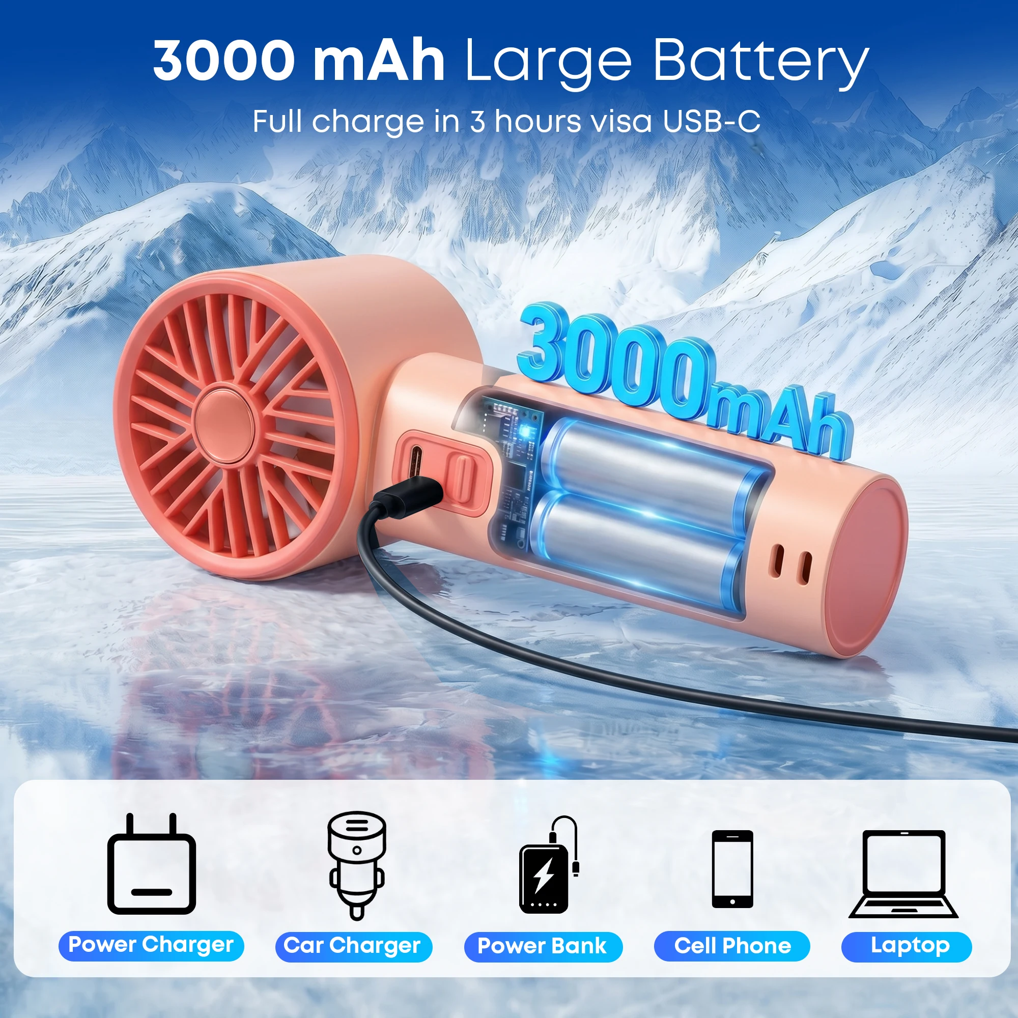 Ventilateur de poche MINISO à  - Smart Home Ventilation avis et prix