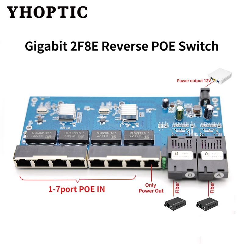 

100/1000M Reverse POE Fiber Ethernet Switch 20km 2F8E Gigabit PCBA placa metro Optic Media Converter Board Output12V 1310/1550nm