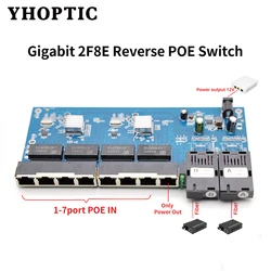 100/1000M odwrócony włącznik Ethernet światłowodowy POE 20km 2 f8e Gigabit PCBA placa konwerter transmisji metra output 12v 1310/1550nm