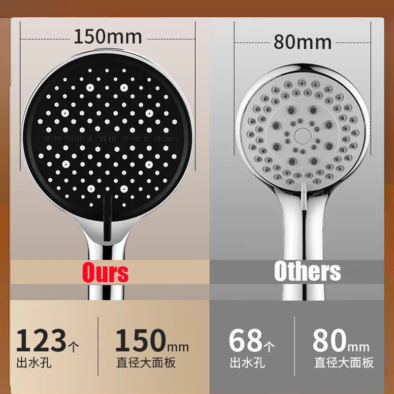 New 15CM Big Panel Massage Spa Pressurized Shower Head 7-speed Modes High Pressure Rainfall Shower One-Key Handheld Showerhead