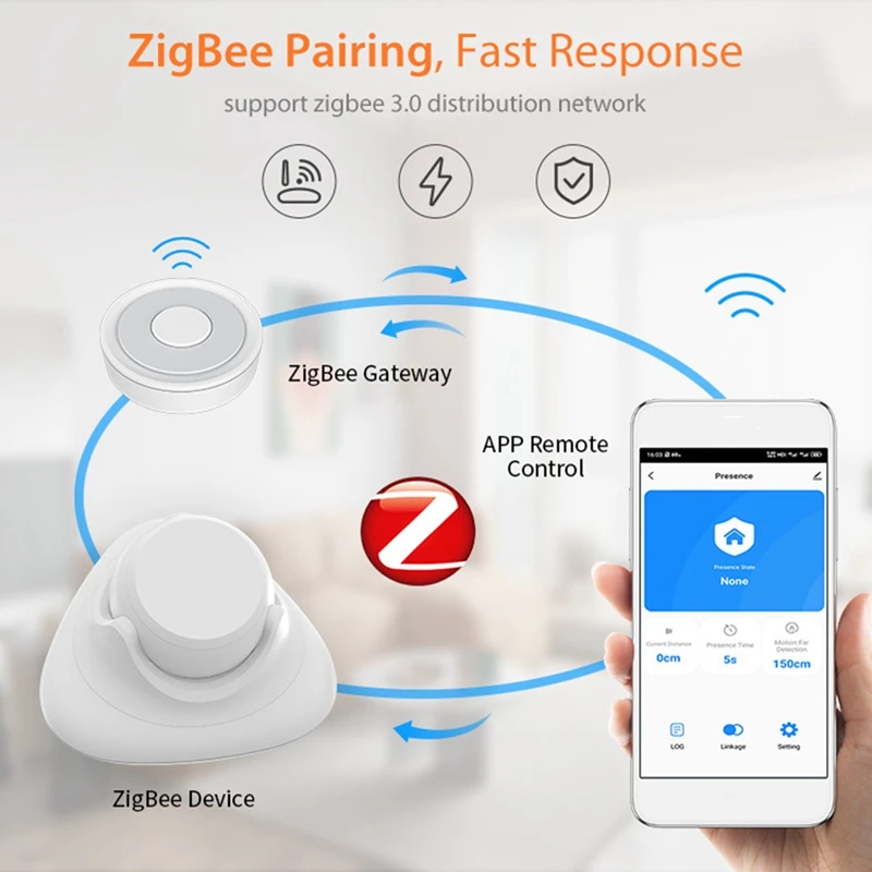 Tuya Zigbee-Sensor inteligente de cuerpo humano, Detector de movimiento de 24Ghz, inalámbrico, para microondas