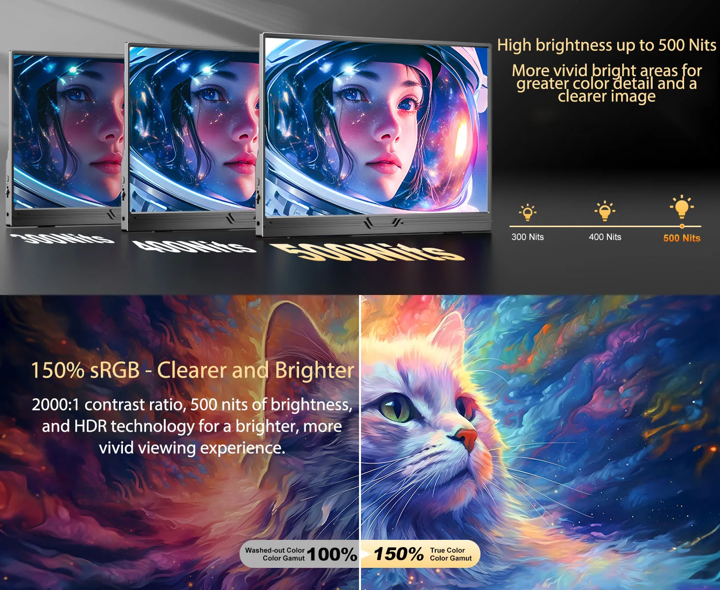 شاشة محمولة 15.6 بوصة 2.5K 2560 × 1440 FHD IPS 500Nits 150%sRGB شاشة عرض الألعاب لأجهزة الكمبيوتر المحمول والهواتف Xbox PS4/5 PC