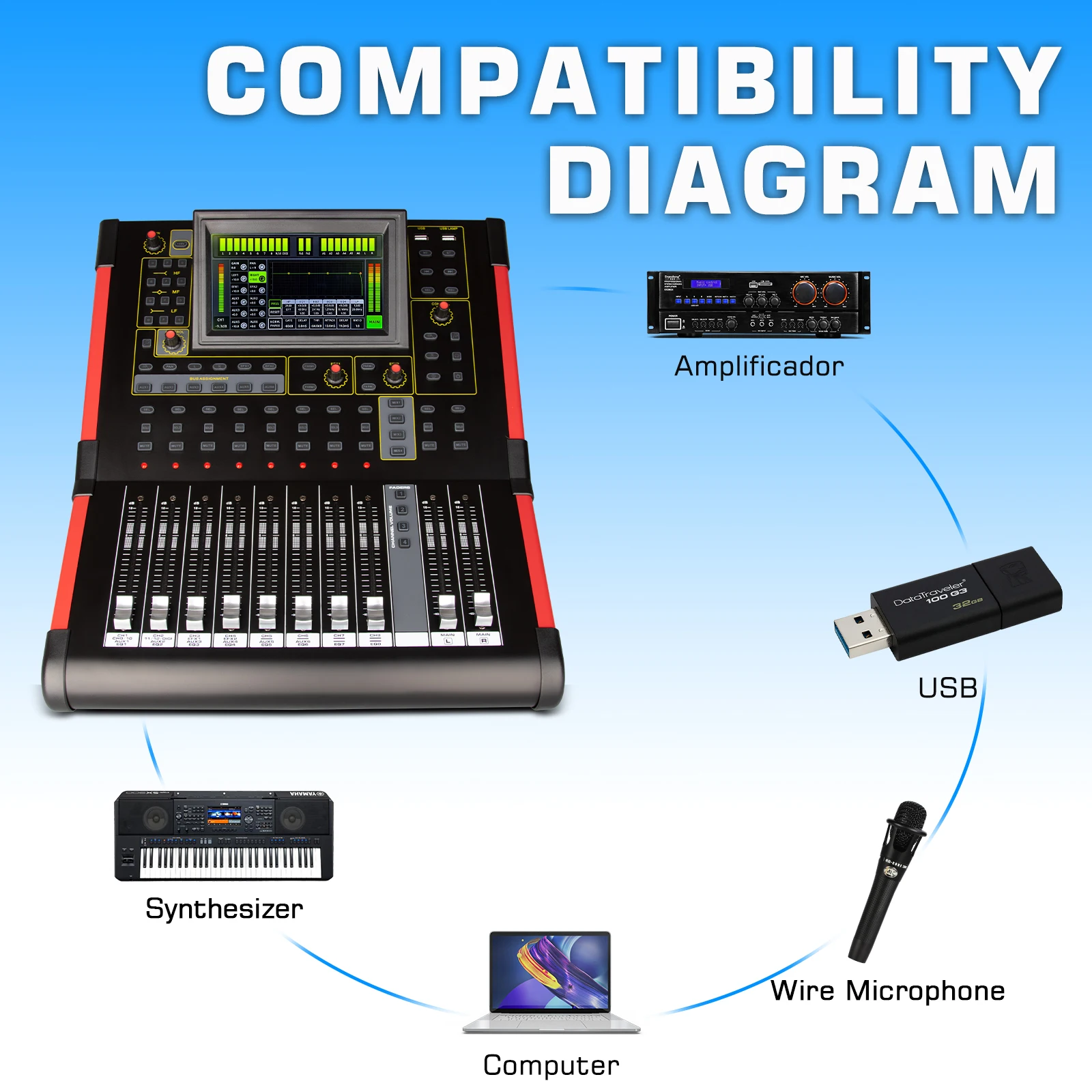 Consola mezcladora profesional MD12, Mezclador de Audio Digital de 12 canales para estudio/rendimientos en vivo/encendido