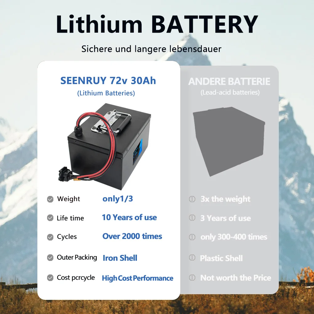 72V 30Ah lifepo4 With Charger Built in 30A BMS Lithium Iron Phosphate Battery Perfect For Electric Motorcycle Electric tricycle