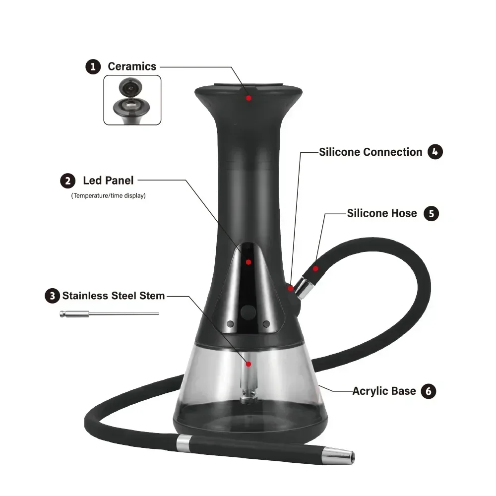 New Exquisite Electronic Hookah Shisha Set Complete Built-in Rechargeable Lithium Battery Temperature Adjustable