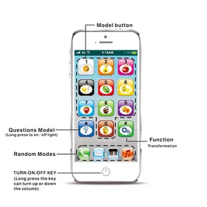 أعلى 10 مبيعات الهاتف الخليوي طبق الأصل - No8