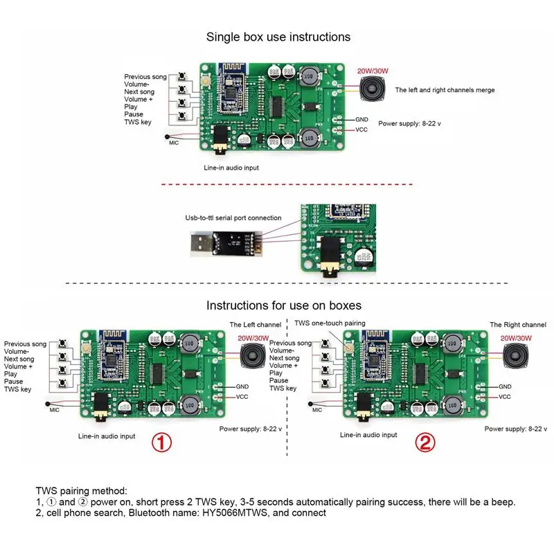 Classic-2X Bluetooth 5.0 Amplifier Board TWS AUX 20W/30W Serial Port To Change Name Mono Stereo Module(Support Call)