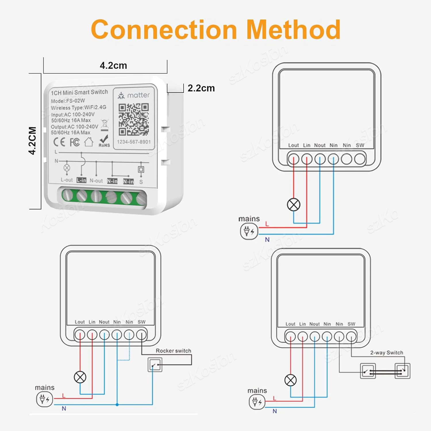 Matter WiFi Smart Switch 16A Smart Home, Casa Intelligente Interruttore Della Luce Modulo Relè Controllo Vocale Funziona con Alexa Google Homekit Smartthings Tuya