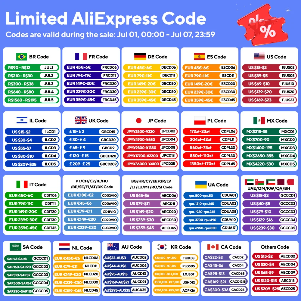 Thumbnail 2 - #54 Latest LED Strips Offers