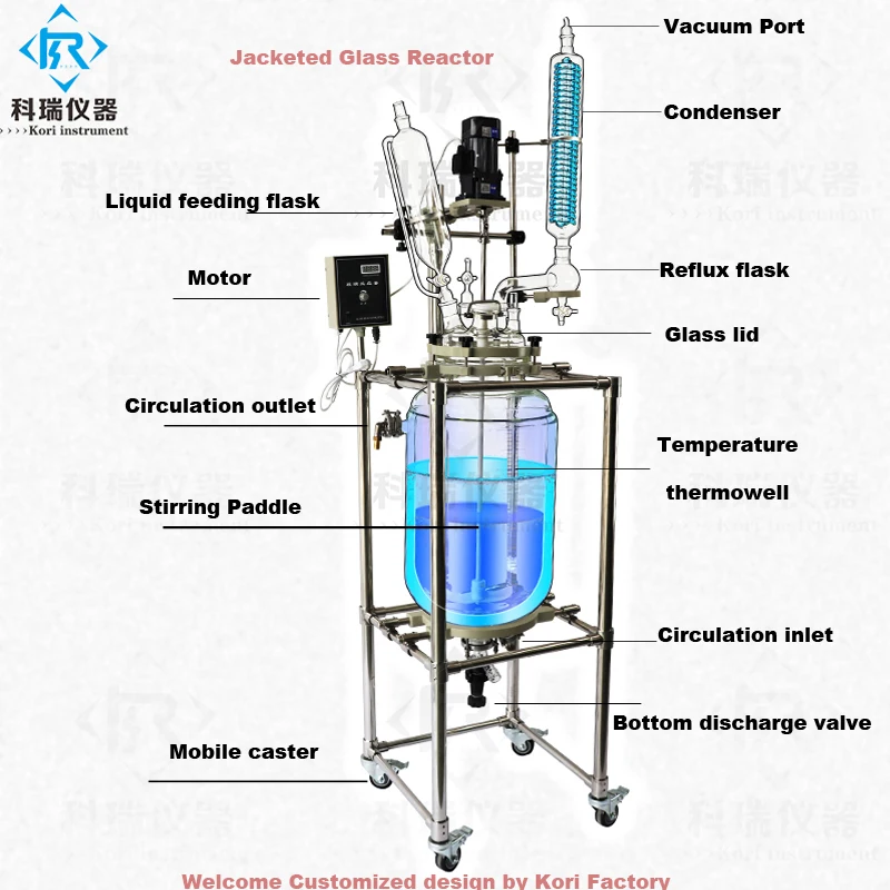 

Factory Price Lab use chemical jacketed glass reactor chiller reactor 50L