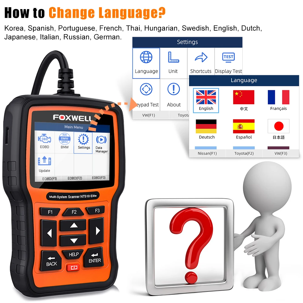FOXWELL NT510 Elite for Porsche Car Diagnostic Car OBD2 Scanner All System Bi-Directional Diagnostic Tools Oil Reset EPB SAS TPS