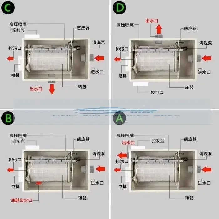 rotary drum microfiltration fish pond filtration equipment 10 ton filter aquaculture ultrafiltration machine