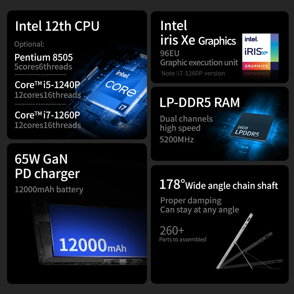 Onexplayer Laptop Tablet, T1 IPS 2K Permukaan Tablet 2in 1 PC Intel Core i5 DDR5 Windows 11 WiFi 12000mAh 65W