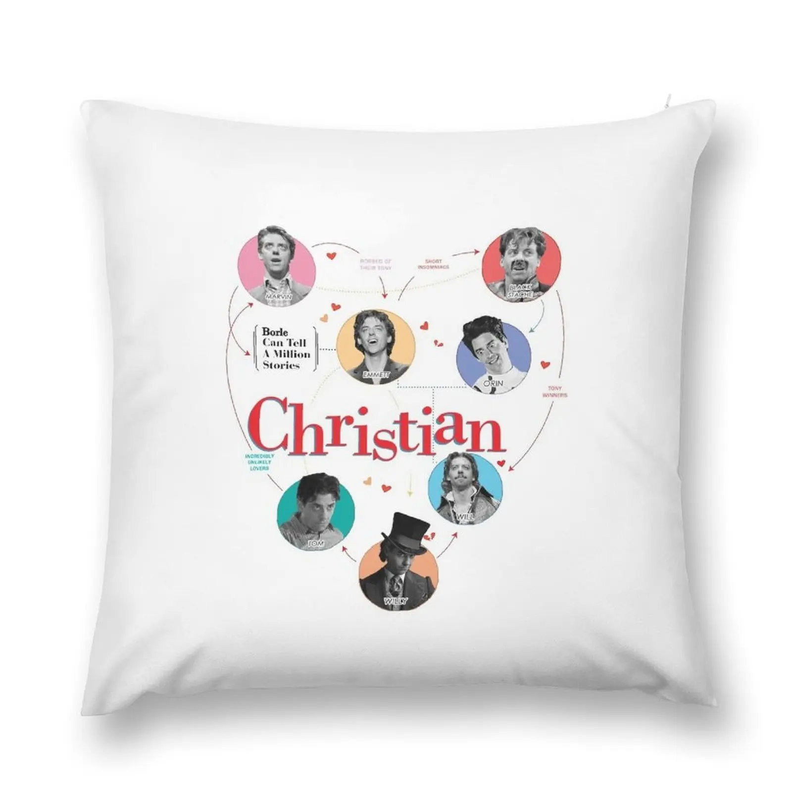 Christian Borle Throw Pillow Christmas Throw Pillows Covers sleeping pillows pillow