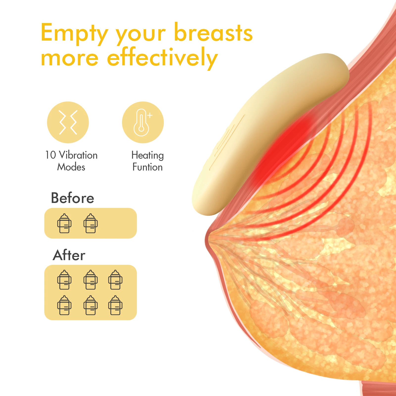 Masseur d'allaitement pour l'allaitement 10 modes de vibration