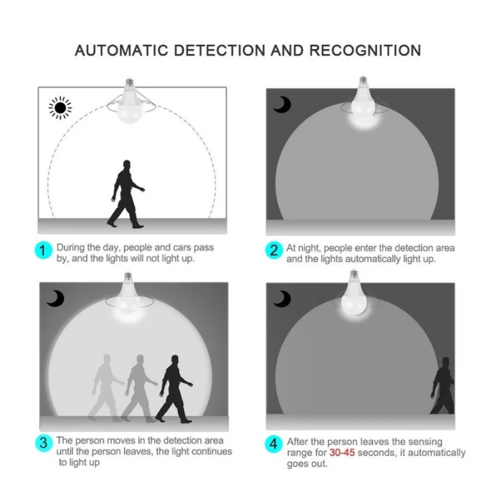 6Pcs E27 LED Radar Sensitive Light Bulb Energy Saving Auto On Off Smart Detection Motion Sensor Light 220V 5/7/9/12W Lampada LED