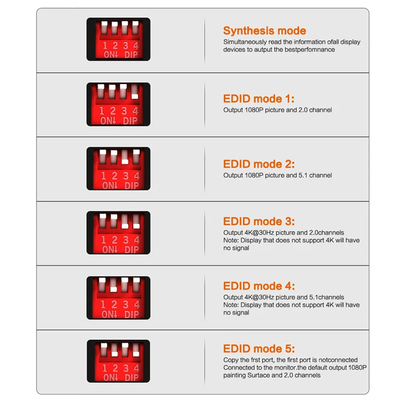 Hdmi splitter switch 2 in 4 out switcher kotak selektor dengan pengendali jarak jauh hdmi 4k 2x4 1 in 4 out cec passtmelalui adapter tv pc