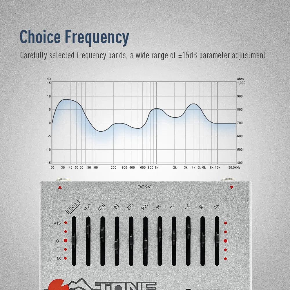 SONICAKE Tone Group 10-Band EQ Equalizer Guitar Bass Effects Pedal QDS-01