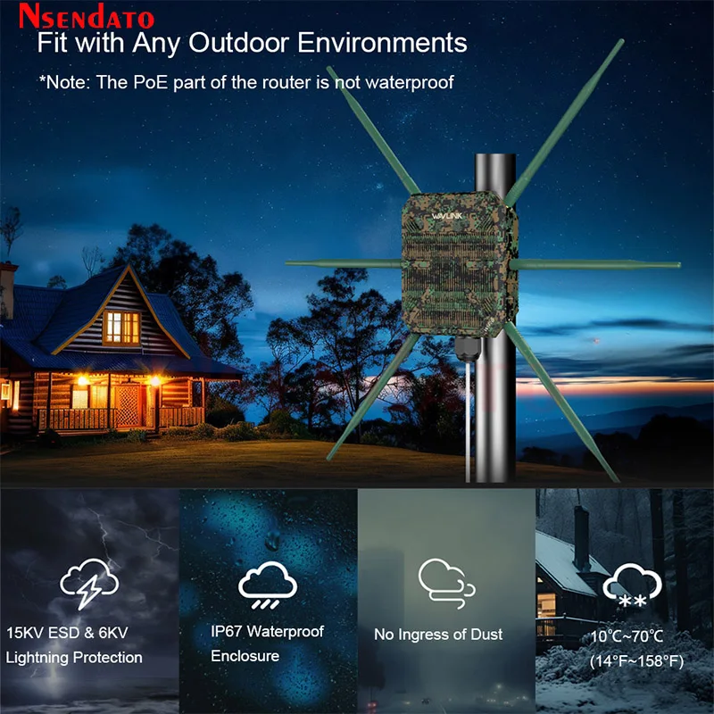 AX3000 Wavlink WiFi 6 Outdoor Mesh Router/AP/Repeater Dual Band 2.4G+5G Long Range Signal Booster with 6x7dBi Antenna PoE IP67